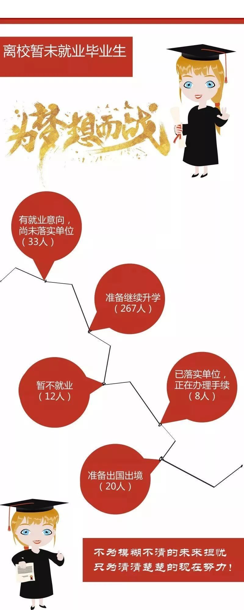 西南政法大学：低调且牛X的法学界的黄埔军校