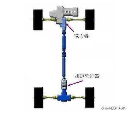 越野小方块：JEEP自由侠优缺点全解析