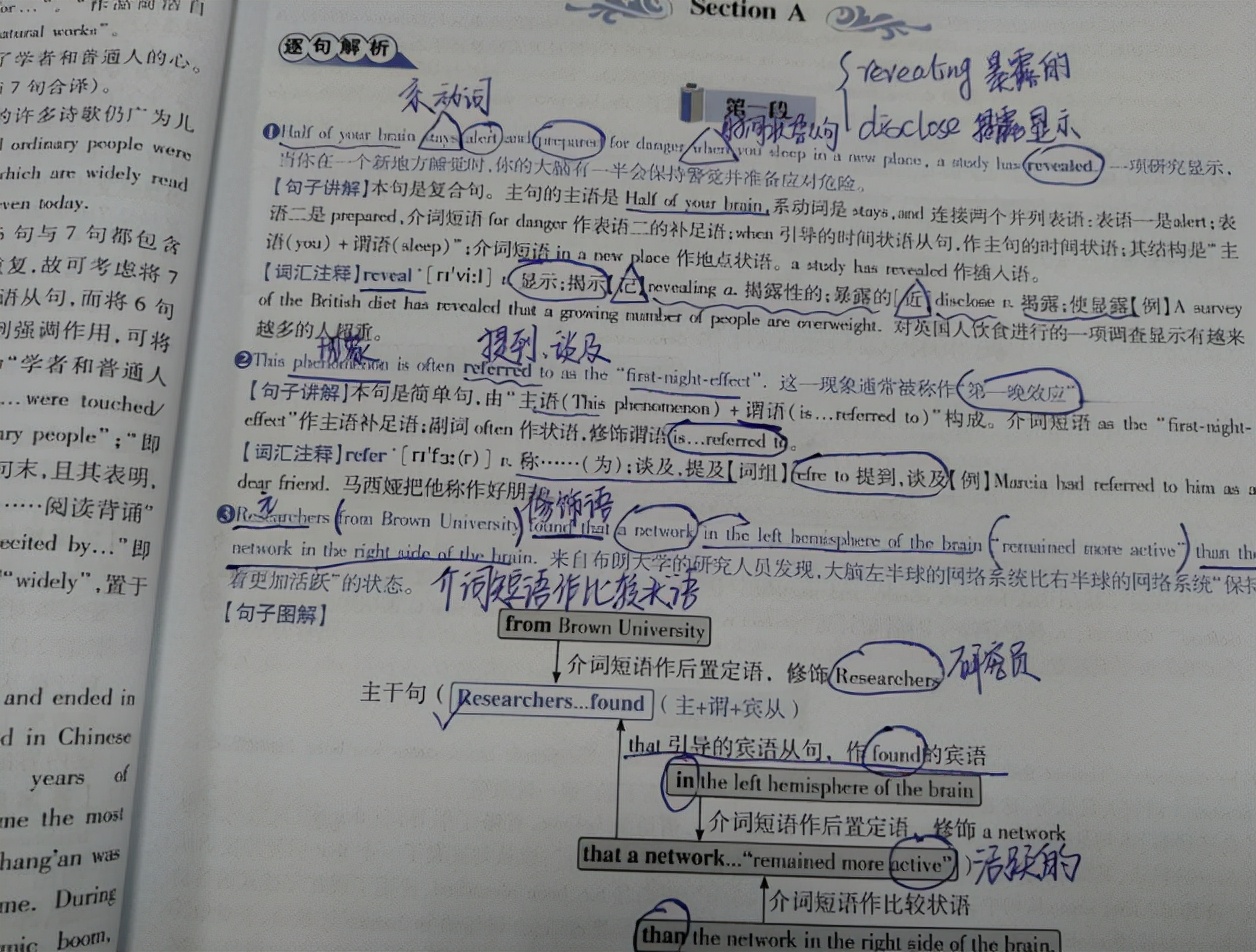 英语四级的难度相当于高考英语多少分？学姐表示，两者可比性不大