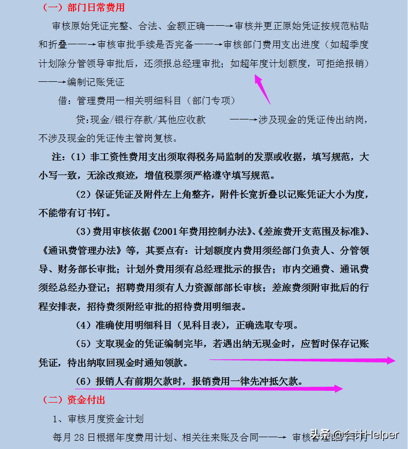 财务速看:从月初到月末，财务各岗位工作全流程汇总!助你高效工作