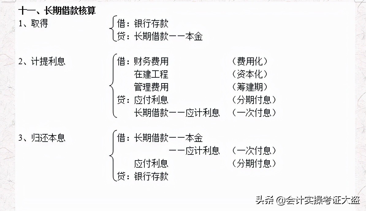 老会计精心汇总：最新330个会计分录思维导图，值得收藏