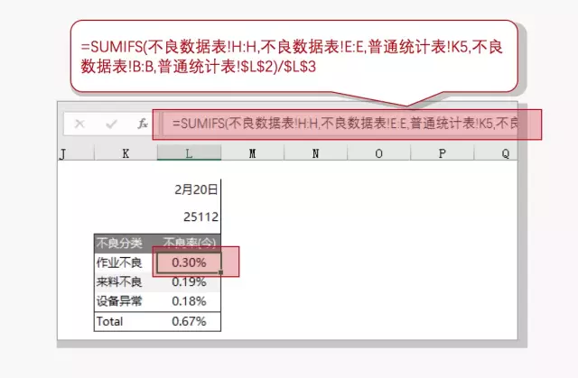 Excel小技巧：只需3步，让数据对比更直观