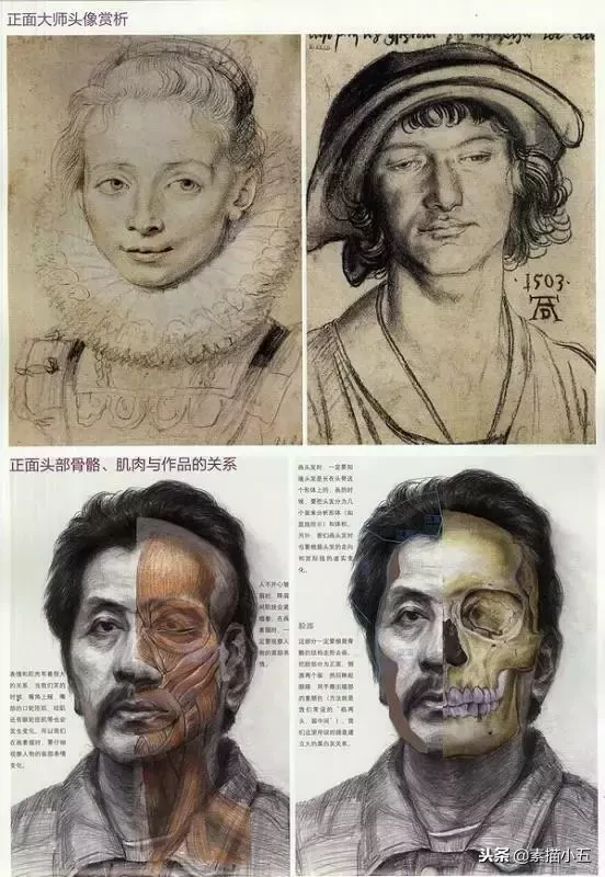 画好头像素描的内功秘籍