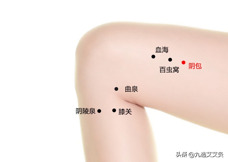 外阴肿胀疼痛难忍，阴包穴出现大包怎么办？