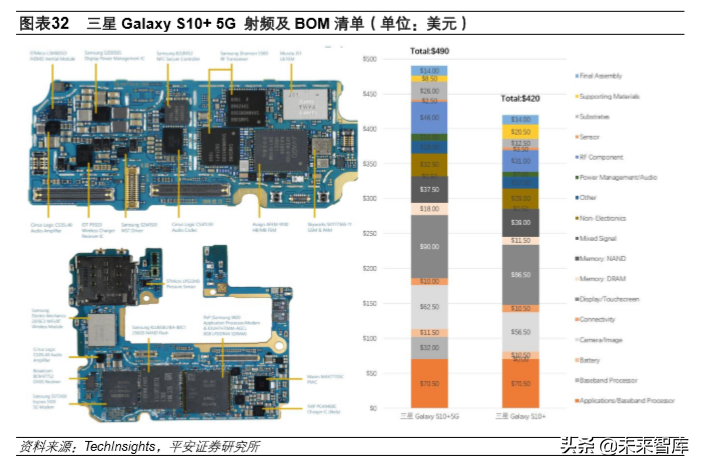 顺络电子普工招聘（5G产业投资机会分析）