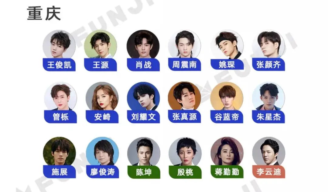 重庆这座城，啷个楞个乖？