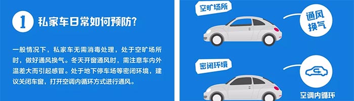 疫情当前，车内长时间空调内循环不可行！如何更科学为爱车消毒？
