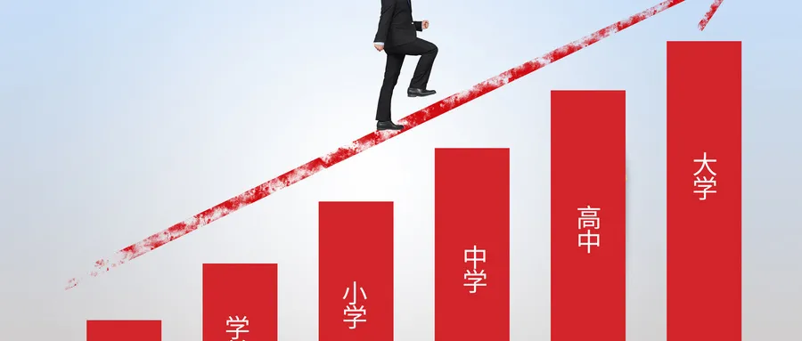 上海全面摇号！“双轨”升学的一贯制民办学校到底有哪些优势？