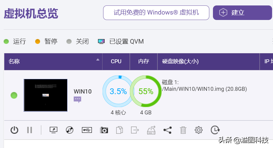 不知道怎么選NAS？看這篇文章就夠了