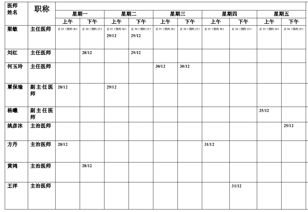 广西甲亢专科医院在哪里(甲状腺结节至少5%是恶性，广西医科大一附院甲状腺疾病一体化诊治中心一站式服务)