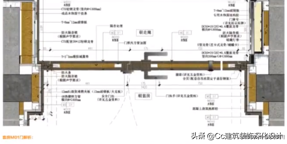 「高端酒店」酒店专项墙身造型门节点详图综合管控解析