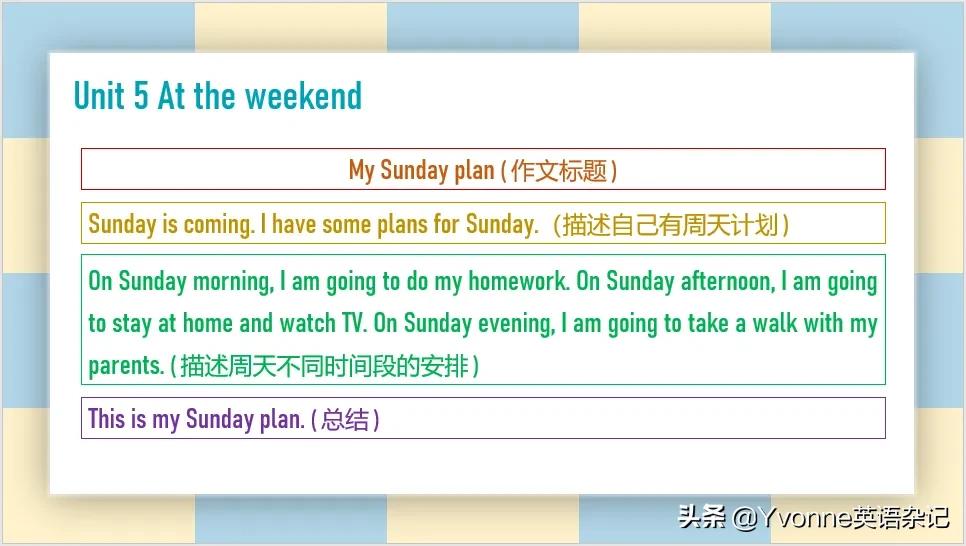 英语作文——“牛津深圳版”五年级下册英语作文（U1-U6）