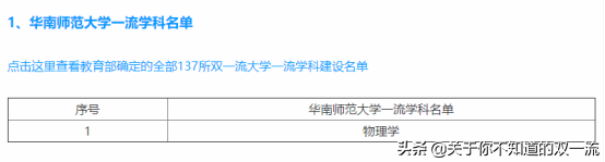 本科毕业生就业率接近99%！竟超九成毕业生留在粤港澳地区就业
