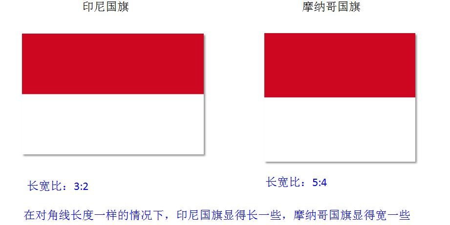 绿旗红日的国旗图片