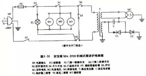 微波炉原理和维修(含电路图)