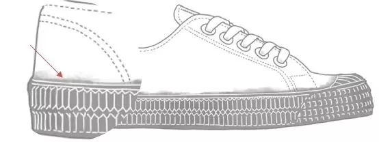 盘点最值买的10大帆布鞋品牌，几乎人手一双