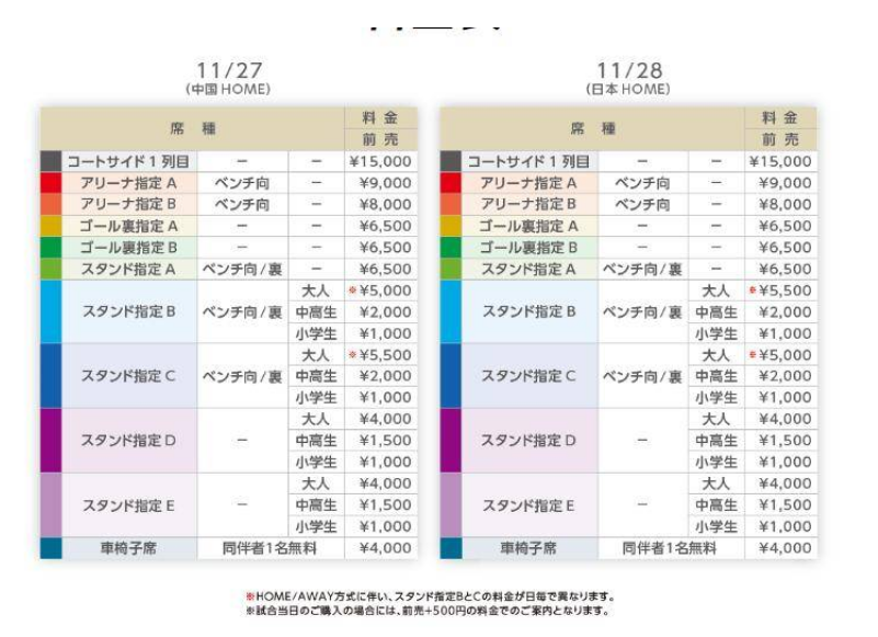 篮球世界杯怎么买门票(中国男篮世预赛门票价格出炉！VIP票价832元，小学生票55元)