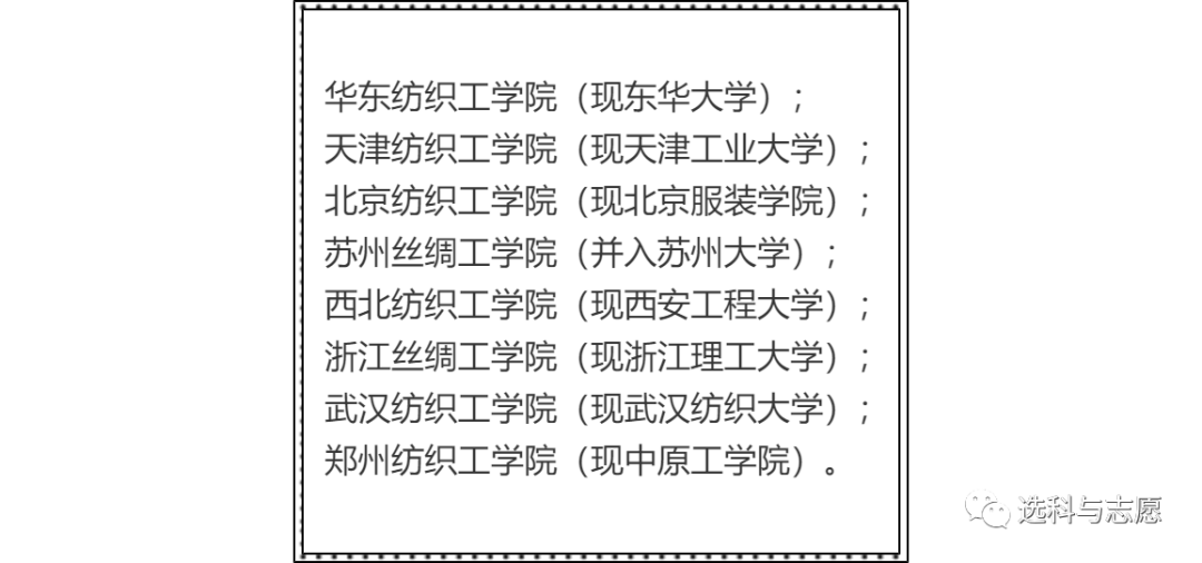 从“棉花战”看八大纺织高校，这些高考知识点第一时间把握