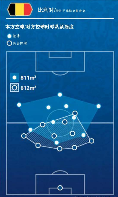 2014比利时世界杯进几强(欧洲红魔比利时：他们靠什么拿世界第一？黄金一代，今夏花开)