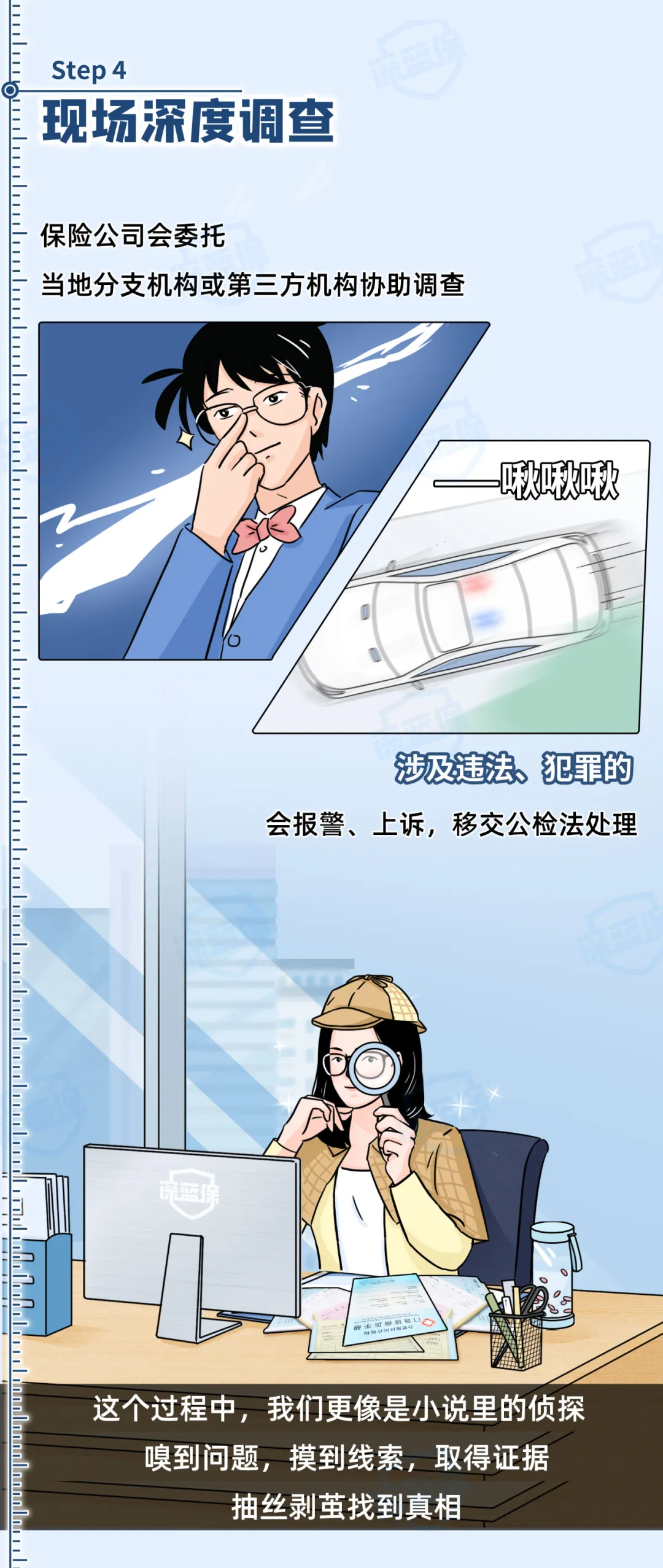 工程索赔流程,工程索赔流程及范围