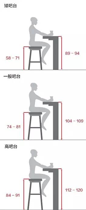 玄关吧台装修效果图简约时尚，实用与美观兼具