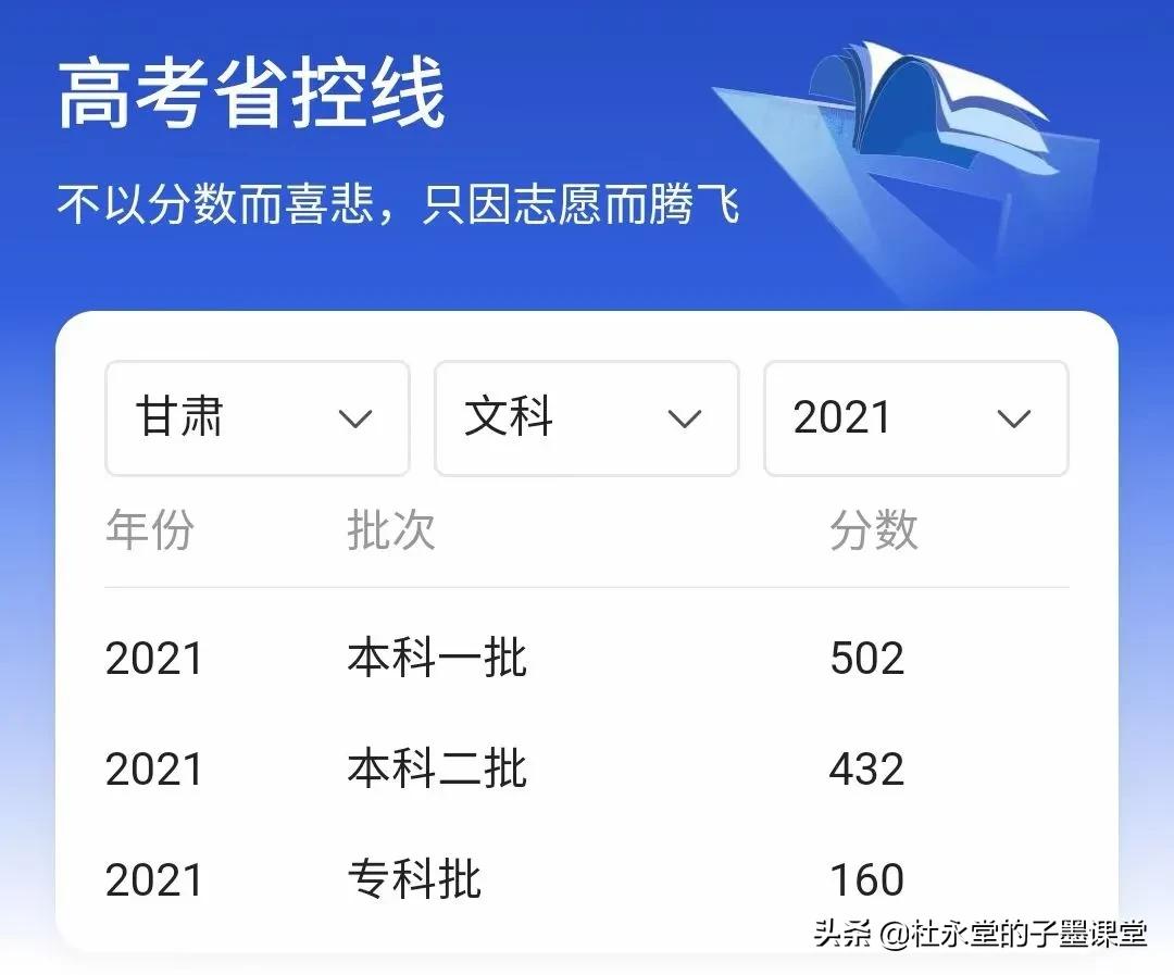 安徽、江西、宁夏、云南、广西甘肃发布高考批次线（陆续更新中）