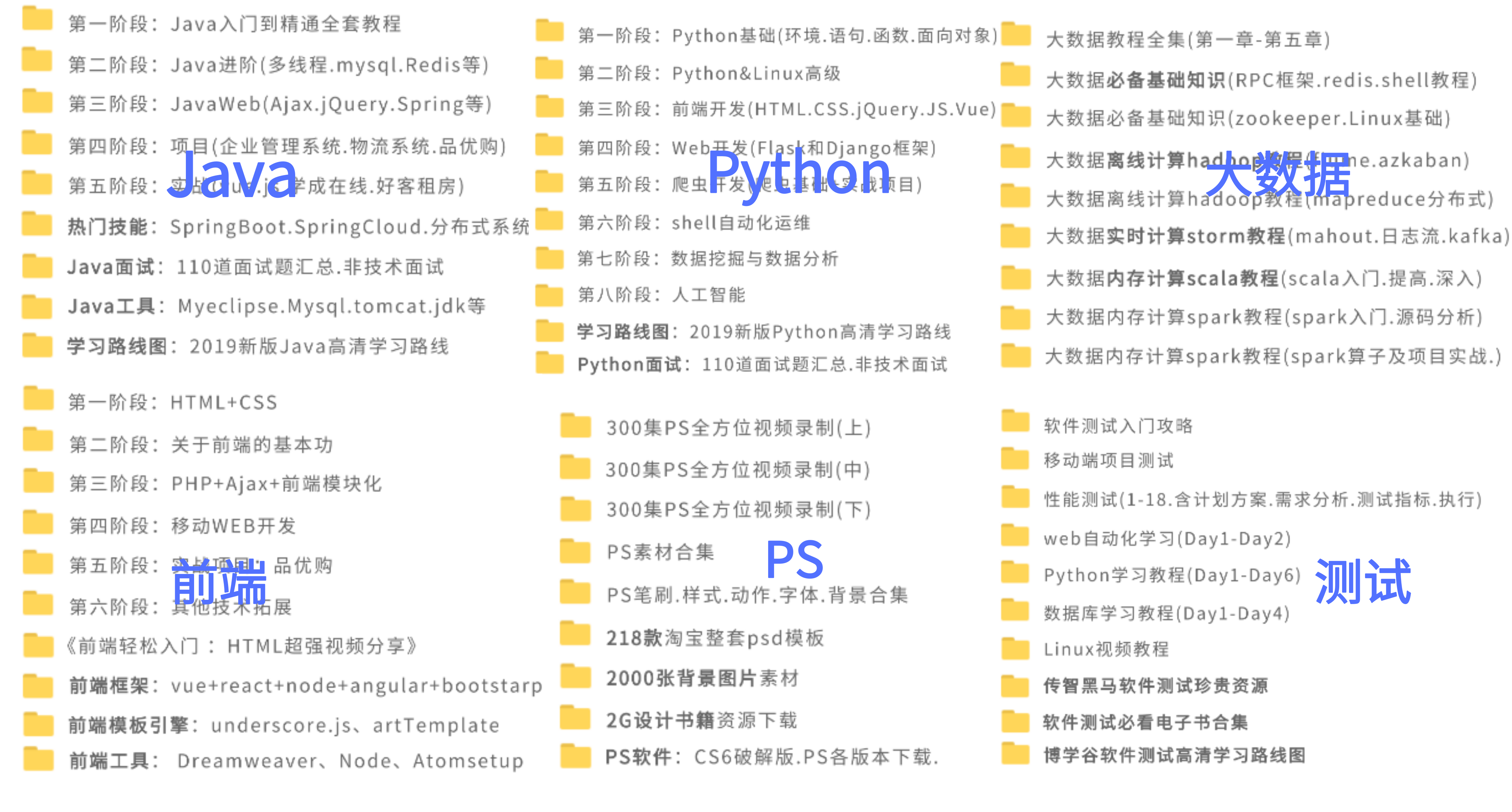 10 个不为人知的Python冷知识