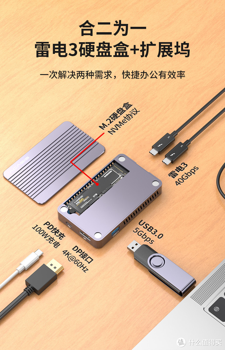 2021 年双十一 USB-C 扩展坞选购指南（8000字长文）