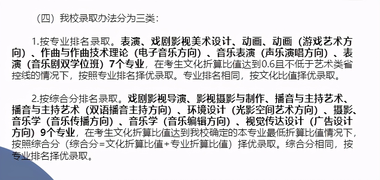 20所院校艺术专业录取原则盘点：这些院校对文化课要求最低