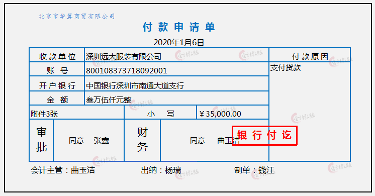 一般纳税人账务处理,一般纳税人账务处理会计分录