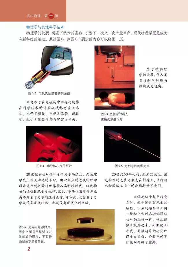 2020年高中物理（必修一）电子课本