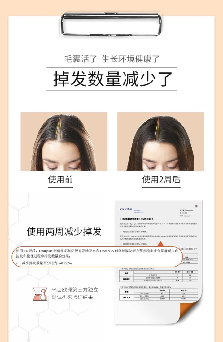头发如何越来越浓密？