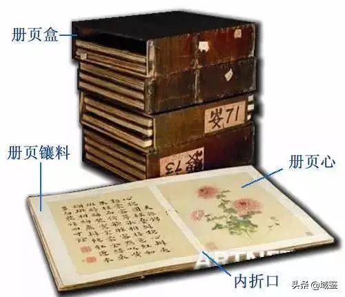 欣赏国画有门槛？这些必懂的“术语”你知道多少？