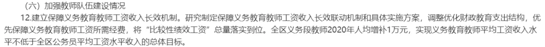 太卷了！硕士在武汉当幼师、博士月薪25533元！各区薪资大不同