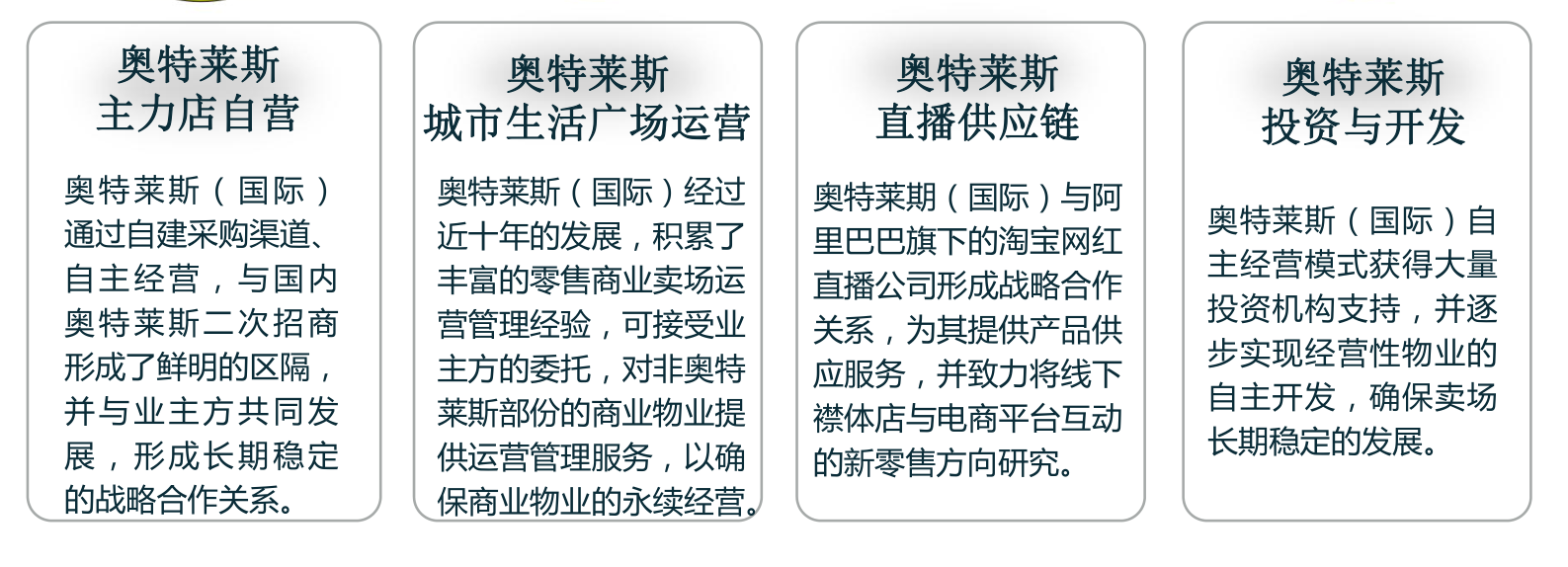 不是谁都能玩转的奥特莱斯看起来容易做起来难
