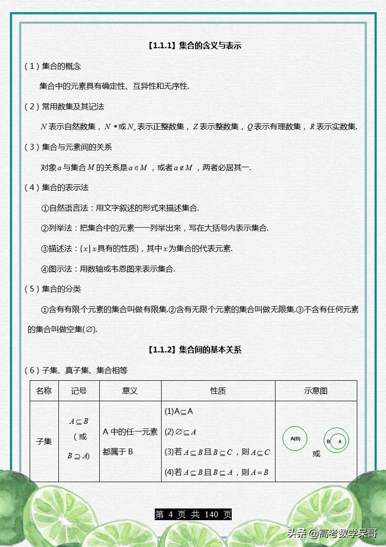 新课标人教版：高中数学选修必修全册知识点，适合1、2轮复习