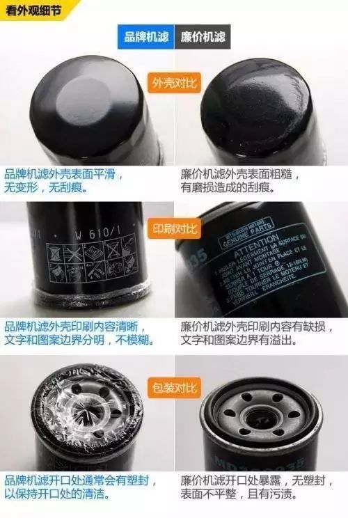 **机油滤清器十大品牌对比：优质与劣质滤芯的性能差异分析**
