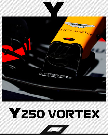 F1赛车为什么会取消牵引力控制系统？