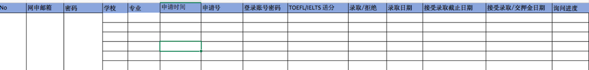 考香港大学研究生需要哪些准备？具体流程是怎么样的？