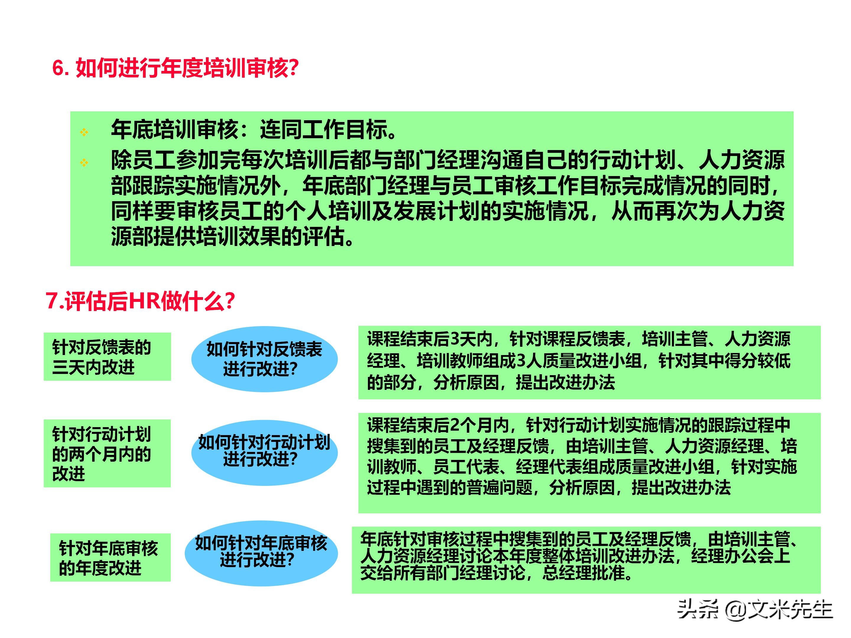 员工培训体系如何搭建？151页企业培训体系建立、管理和实施分享