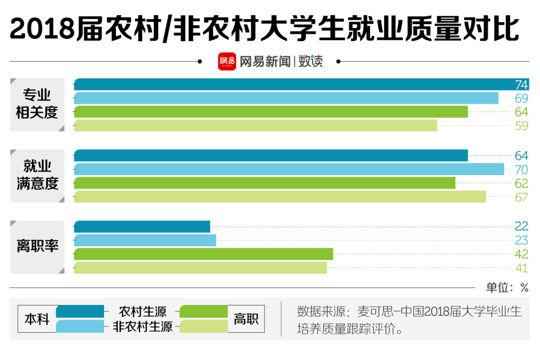 985大学里，有一群自称废物的小镇做题家