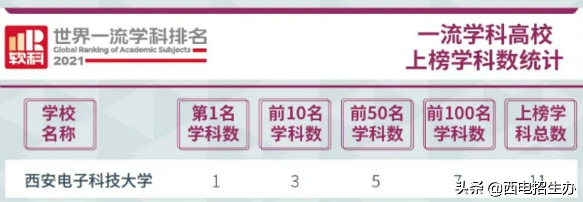 打破国外封锁,走出24位院士、超120位将军!今天,这所大学90岁了！
