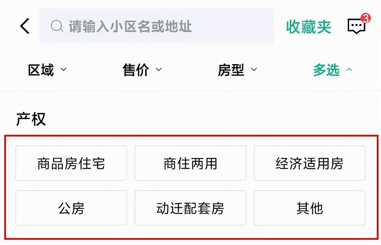 什么是商品房,