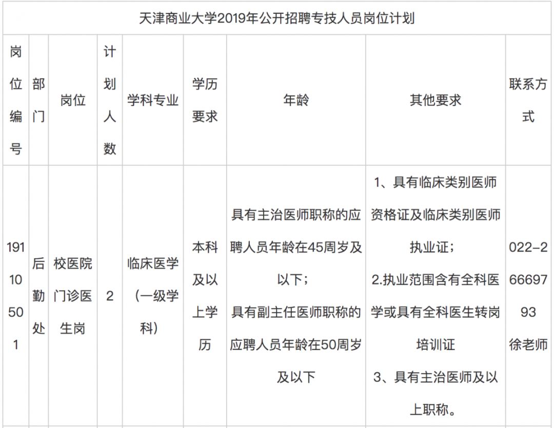 天津大批事业单位招聘了！高中可报、不限户籍、包吃包住工资高