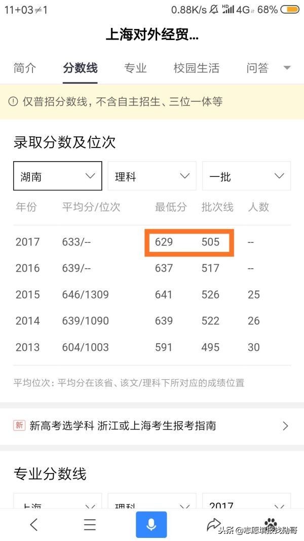 同一年的录取分数，为什么一个录取最低分是629分，一个是572分？