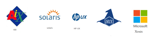 Unix與Linux有什么關系？OSX從何而來？Window又是怎么回事？