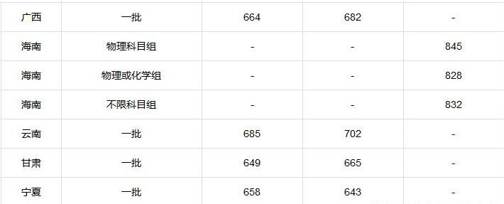 北大校花意外走红，“神颜”让人心动不已，网友评论却翻了车