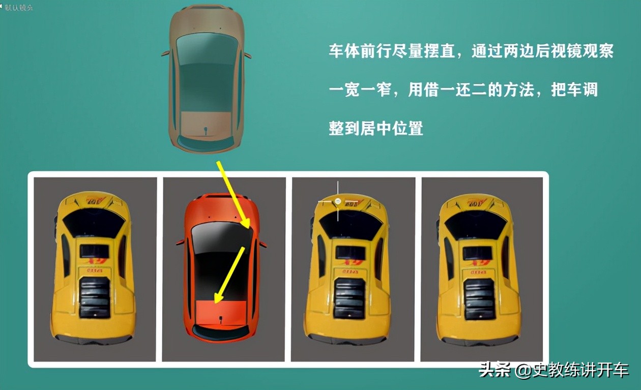 倒車時(shí)，新手司機(jī)如何判斷，車身與車位前端垂直距離大于1.5米？