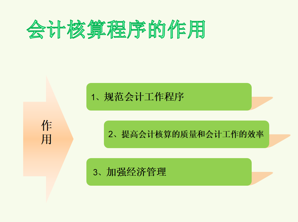 财务还没掌握核算程序有点慌？这套概要流程让你半月上手，快收走
