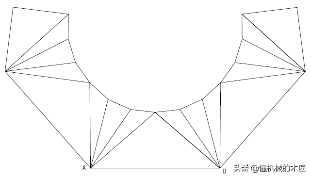 天圆地方展开图画法步骤天圆地方放样画法